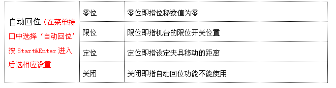 成人免费视频国产免费麻豆回位模式 成人免费视频国产免费麻豆回位模式